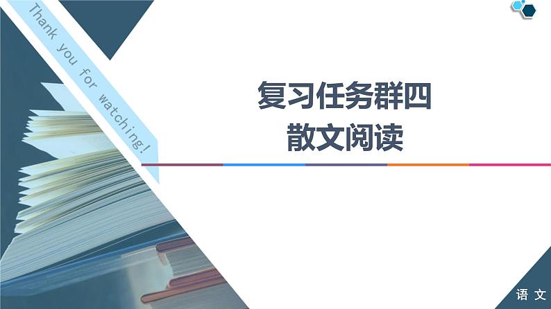 2020-2021学年 高中语文 二轮复习 散文阅读 课件(46张)第1页