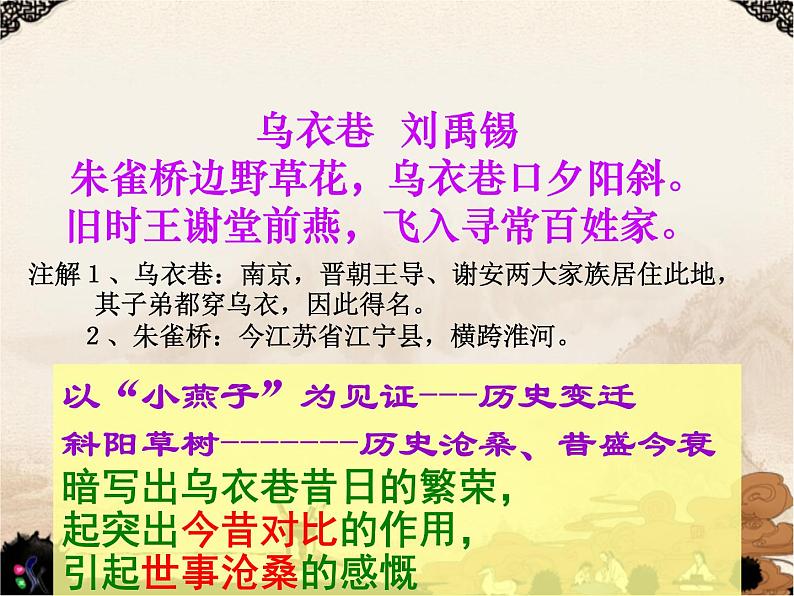 2020-2021学年 高中语文 二轮复习 诗歌鉴赏之内容 怀古诗课件(45张)第7页