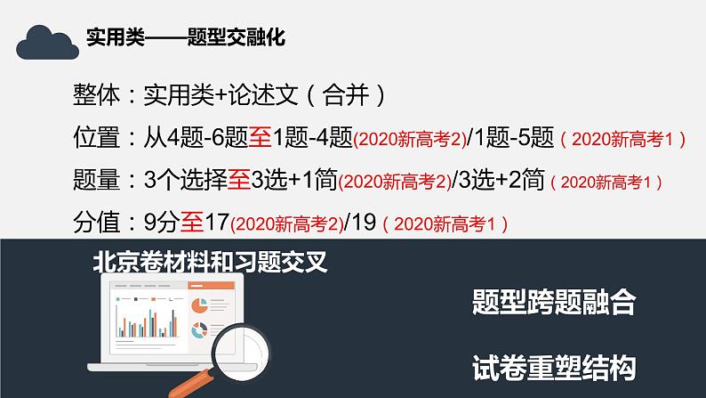 2020-2021学年 高中语文 二轮复习 实用类文本概述 课件(135张)第4页