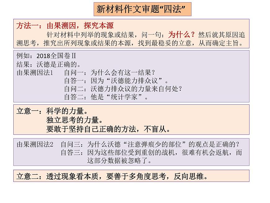 2020-2021學(xué)年 高中語(yǔ)文 二輪復(fù)習(xí)寫(xiě)作指導(dǎo):作文審題打靶式訓(xùn)練 課件35張第4頁(yè)