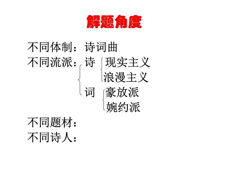 2020-2021学年 高中语文 二轮复习诗歌语言风格课件(38张)第3页
