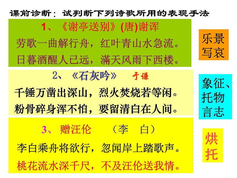 2020-2021学年 高中语文 二轮复习鉴赏古代诗歌的表达技巧 (课件53张)第4页
