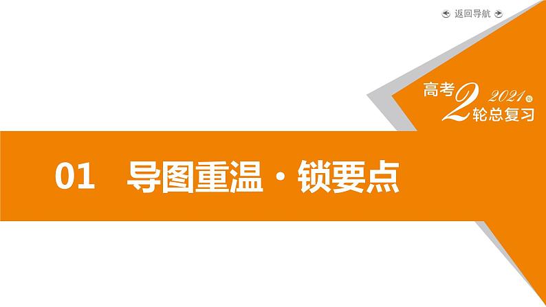 2020-2021学年 高中语文 二轮复习 专题2 补写、压缩要精准 语句补写要精准 课件(共60页)第6页