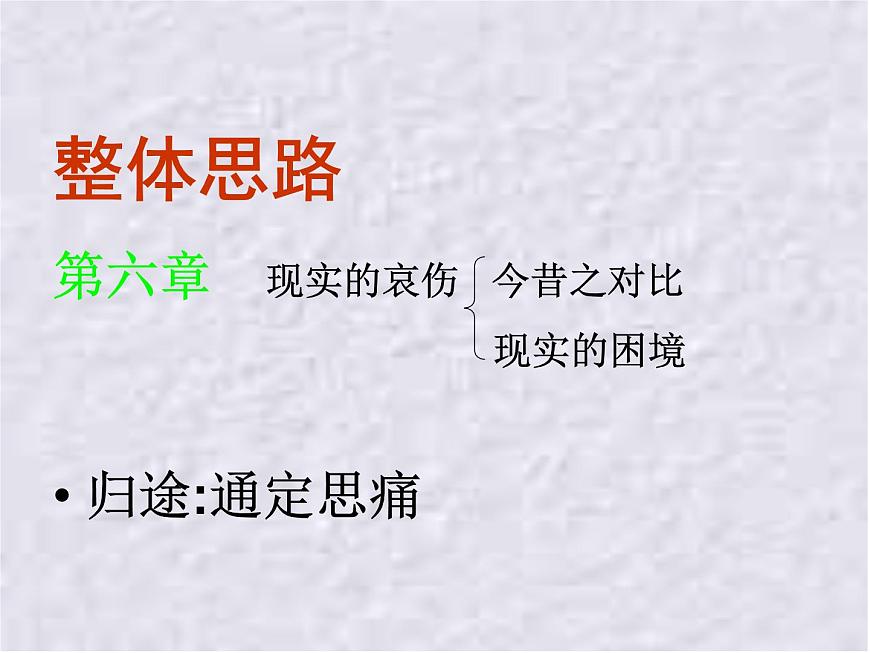 北師大版高中語文必修二 1.小雅·采薇._課件第8頁