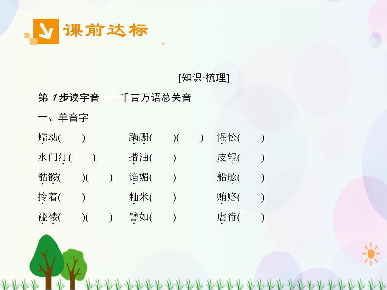 2021-2022学年高中语文人教版必修1课件:第四单元第11课包身工+(系列二)第6页