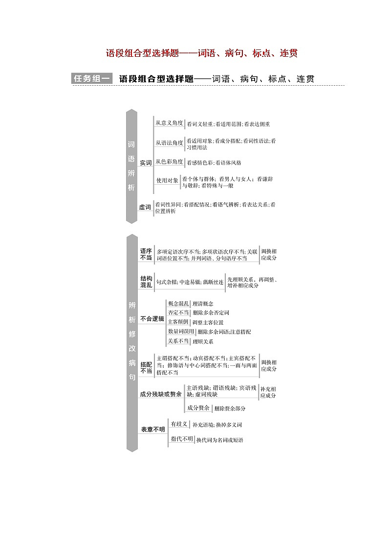 2020-2021学年 高中语文 二轮复习 模块7任务组1语段组合型选择题 学案第1页