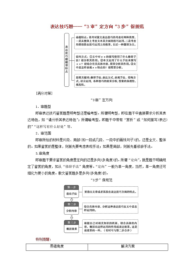 2020-2021学年 高中语文 二轮复习 模块4任务3表达技巧题__学案第1页