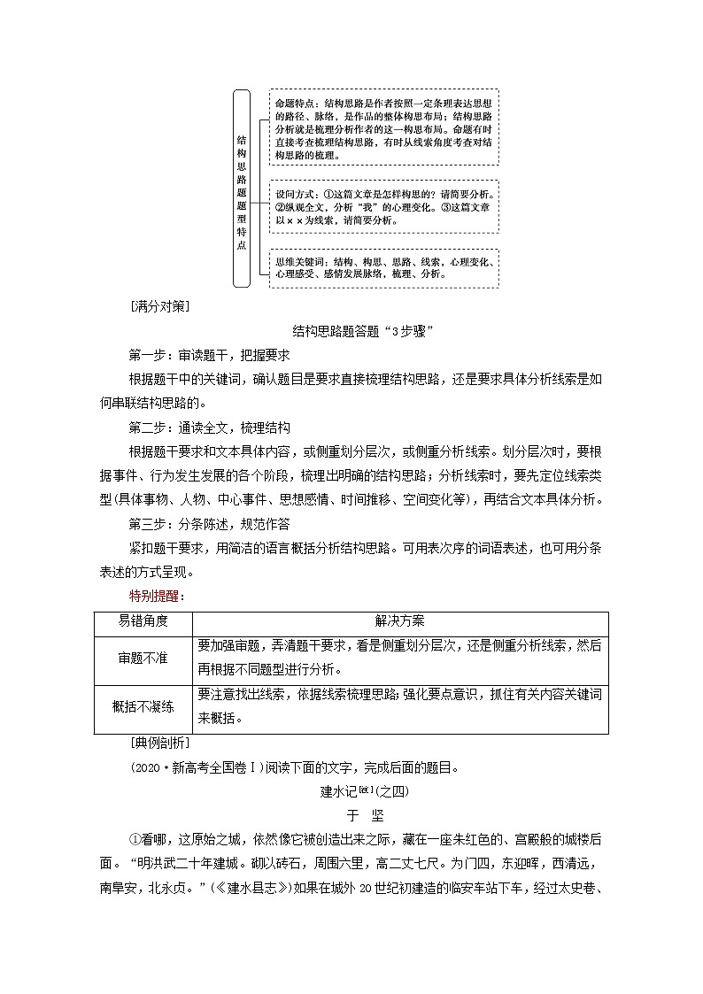 2020-2021学年 高中语文 二轮复习 模块4任务1结构思路题__“3步骤”答题紧扣文本分析学案第2页