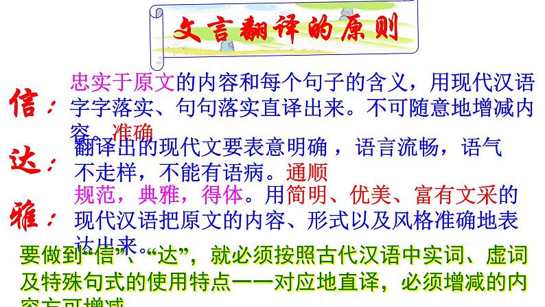 2020-2021学年高中语文 二轮复习 《文言文翻译》课件 (37张PPT)第3页