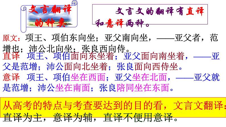 2020-2021学年高中语文 二轮复习 《文言文翻译》课件 (37张PPT)第7页