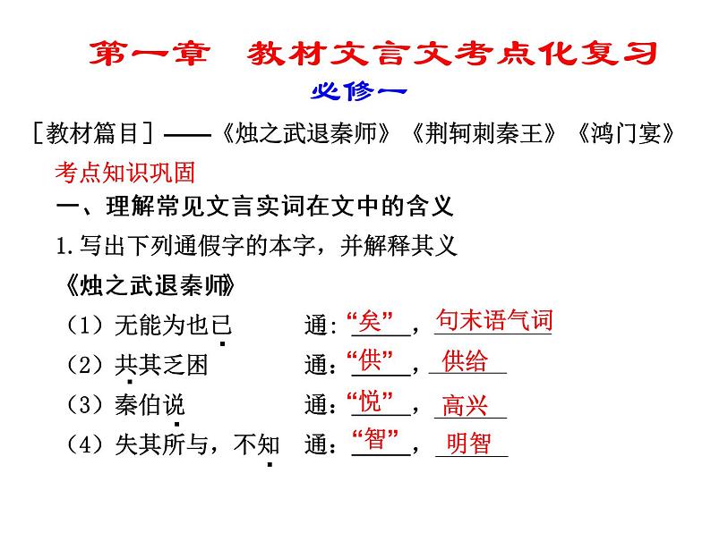 人教新课标版必修1-2教材文言文考点化复习课件PPT第1页