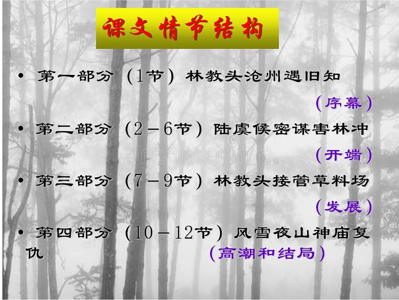 高中语文统编版必修下册 13.林教头风雪山神庙之林冲性格的分析 课件第2页