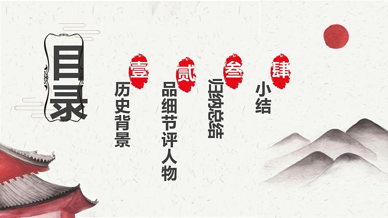 高中语文统编版必修下册 3.鸿门宴 课件02