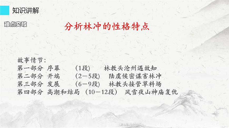 高中语文统编版必修下册 分析林冲的性格特点 课件第3页
