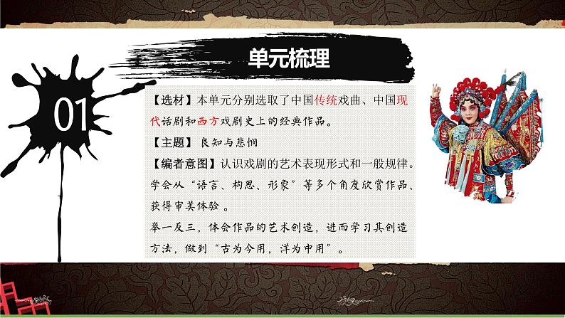 4 《窦娥冤》-高一下学期语文 同步课件+教学设计(统编版必修下册)02
