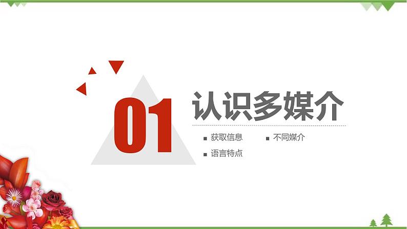 第四单元《信息时代的语文生活》-高一下学期语文 同步课件+教学设计(统编版必修下册)03