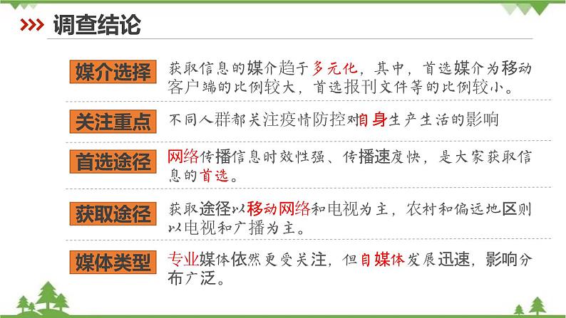 第四单元《信息时代的语文生活》-高一下学期语文 同步课件+教学设计(统编版必修下册)06