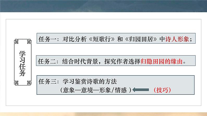 学习任务群教学:《归园田居》课件PPT第2页