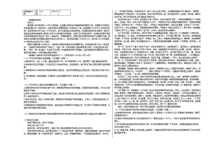 2019年山东省淄博市高考语文一模试卷第2页