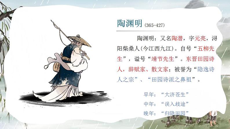 部编版高中语文必修上《归园田居》(其一)课件PPT第4页
