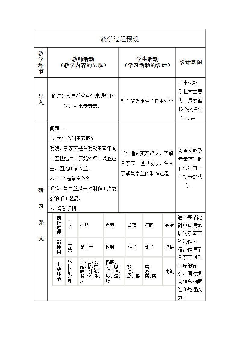 苏教版中职语文（基础模块）上册第22课《景泰蓝的制作》word教学设计02