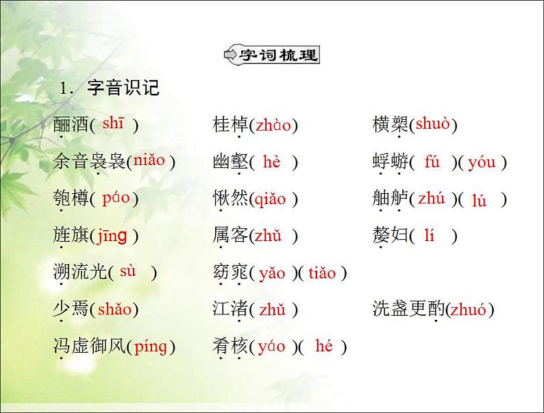 统编版高中语文必修上册精品课件:16.1《 赤壁赋》1第5页