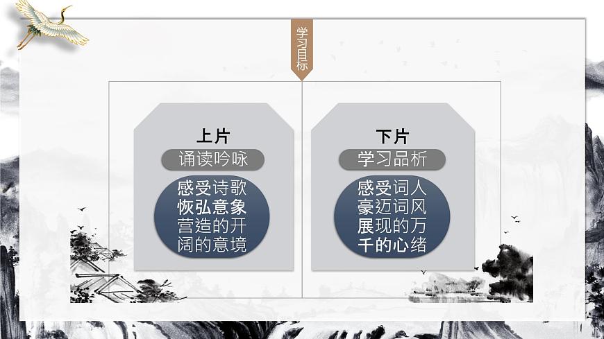 部編版高中語文必修上《念奴嬌赤壁懷古》課件第2頁