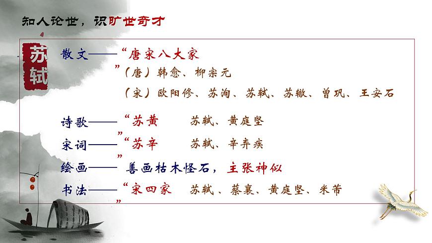 部編版高中語文必修上《念奴嬌赤壁懷古》課件第4頁