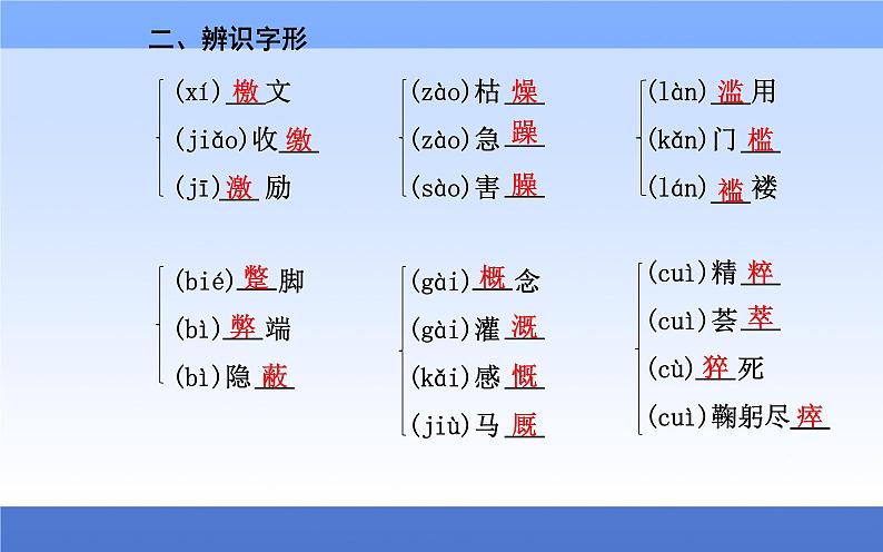 (新教材)2021秋统编版语文必修上册课件:第六单元第11课+反对党八股(节选)+08