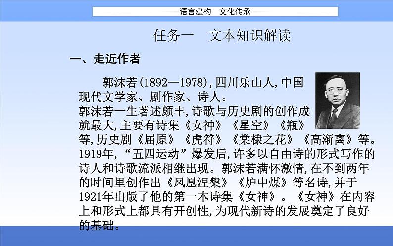 (新教材)2021秋统编版语文必修上册课件:第一单元第2课+立在地球边上放号+红烛+峨日朵雪峰之侧+致云雀+02