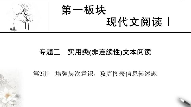 高考语文一轮复习现代文阅读Ⅰ专题2第2讲增强层次意识攻克图表信息转述题课件01