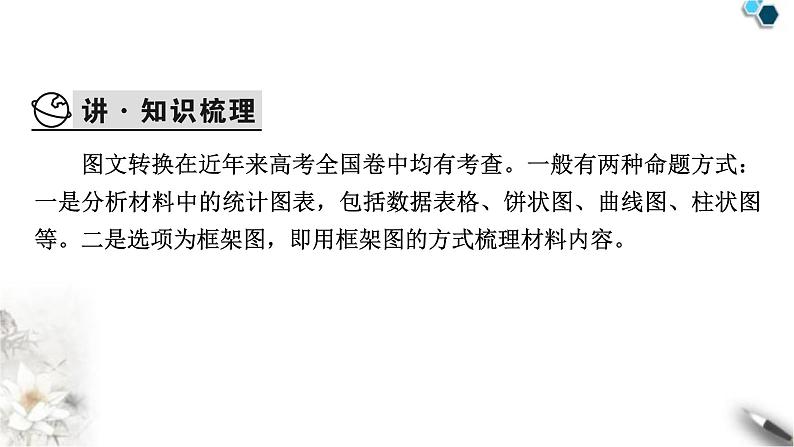 高考语文一轮复习现代文阅读Ⅰ专题2第2讲增强层次意识攻克图表信息转述题课件03