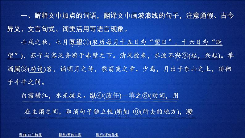 2020-2021学年高中语文部编版必修上册 16.1《赤壁赋》 课件(39张PPT)03