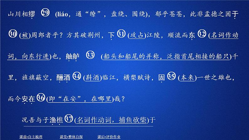 2020-2021学年高中语文部编版必修上册 16.1《赤壁赋》 课件(39张PPT)06