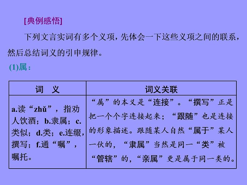 2020-2021学年高中语文部编版必修上册 词汇积累与词语解释 课件(27张PPT)08