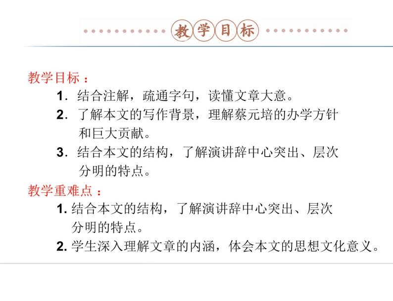 人教版语文必修2第11课《就任北京大学校长之演说》课件(共21张)02