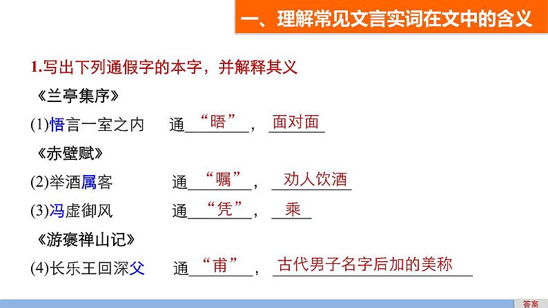 人教版必修二《兰亭集序》梳理复习 课件(13张)05
