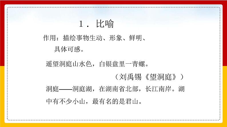 人教版必修二 修辞无处不在 课件24张07