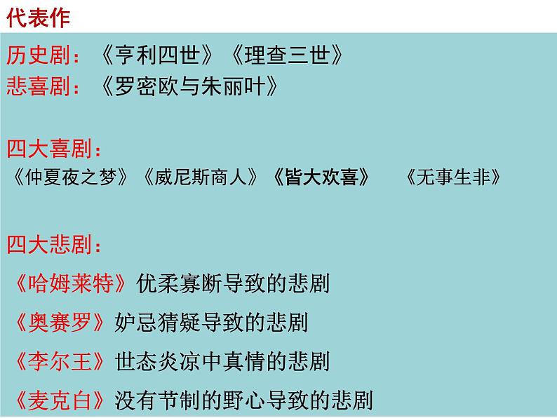 人教高中语文必修四1.3《哈姆莱特》第三幕第一场课件(共41张PPT)06