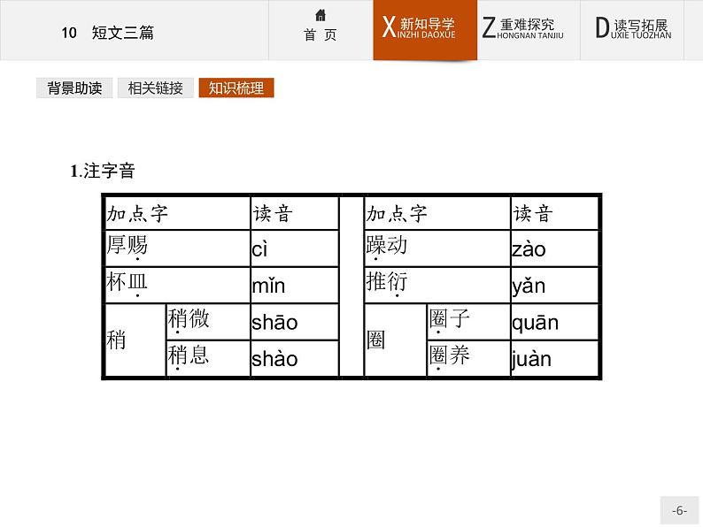 人教版语文必修4同步教学课件:3.10短文三篇06