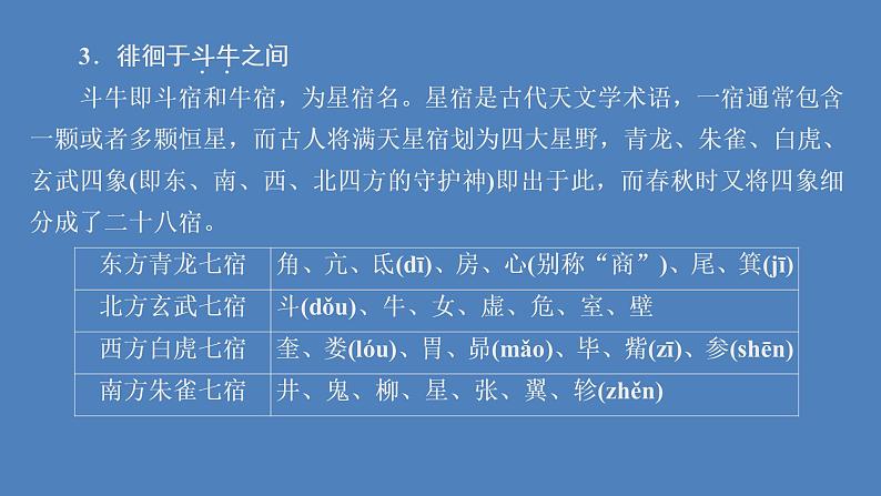 高中语文部编版必修上册赤壁赋课件(56张)(全国版)第6页