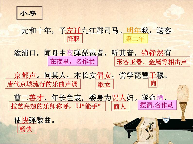 2021-2022学年部编版高中语文必修上册8.3《琵琶行(并序)》课件27张第4页