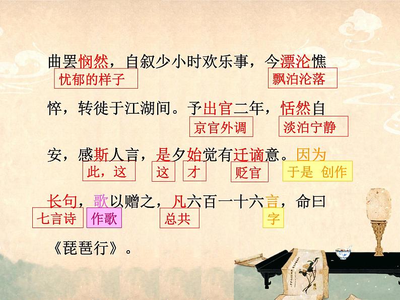 2021-2022学年部编版高中语文必修上册8.3《琵琶行(并序)》课件27张第5页