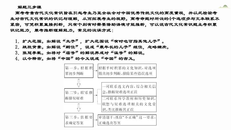 高考语文一轮复习之文言文古代文化常识精讲 课件第7页
