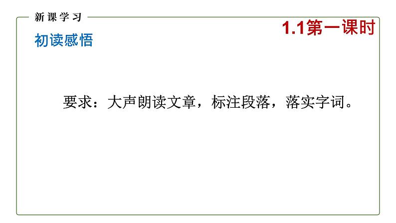高中语文统编版选择性必修中册第1课《社会历史的决定性基础》课件第7页