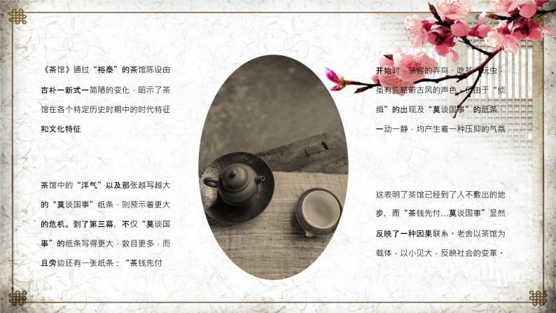 中国现代文学家老舍代表作《茶馆》名著导读赏析教师备课课件PPT03