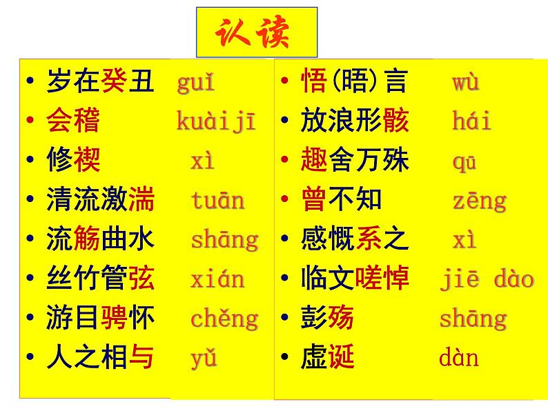 《兰亭集序》PPT课件PPT07