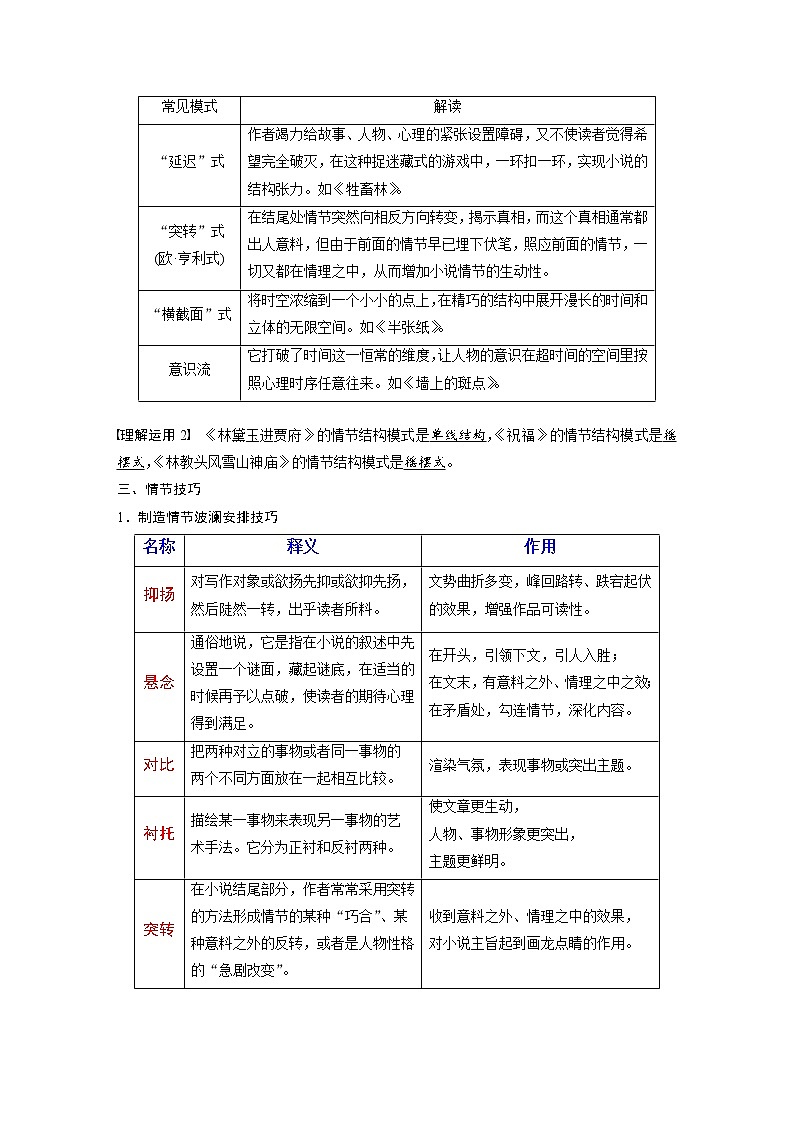 高考语文文学类文本阅读2 小说(分析情节艺术)(讲义)教案第3页