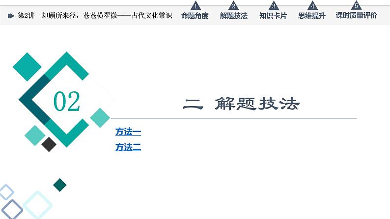 第3部分 专题1 第2讲 却顾所来径,苍苍横翠微——古代文化常识课件PPT第6页