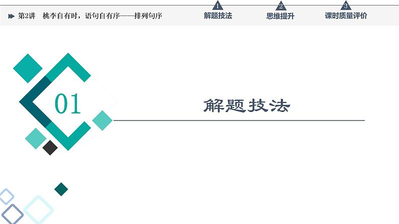 第4部分 专题6 第2讲 桃李自有时,语句自有序——排列句序课件PPT第2页